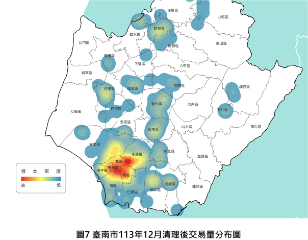 臺南市12月住宅市場：價穩量漲，開發建設推動區域發展