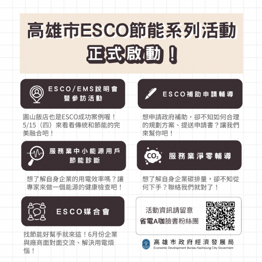 高雄市經發局推動智慧節能，邀您見證圓山飯店的綠色轉型