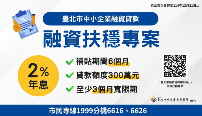 臺北市推出「融資扶穩專案」助中小企業迎戰美國關稅挑戰，穩健度過經營難關