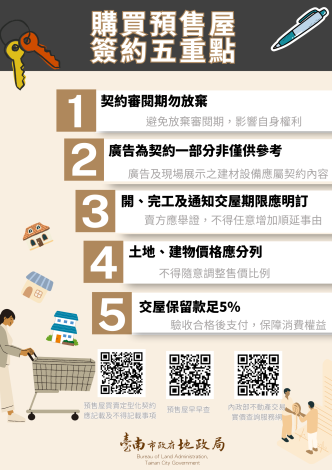 臺南市地政局嚴格把關，預售屋交易更透明安全