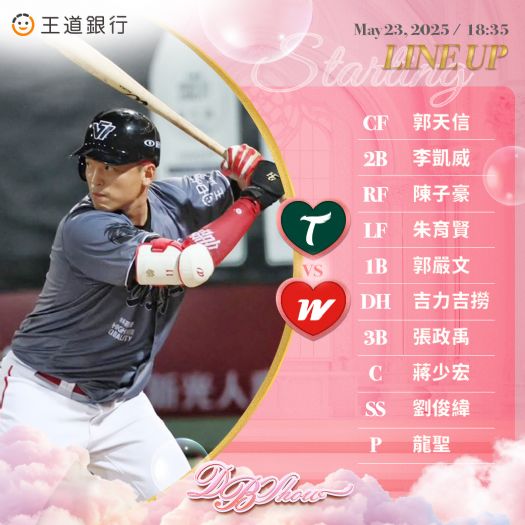 台北大巨蛋熱力開打！味全龍迎戰台鋼雄鷹，龍迷齊聚助陣