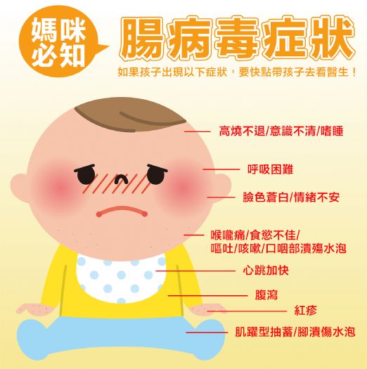 今年首例腸病毒重症病例發生，一名七個月大女嬰出現發燒和嘔吐症狀，曾短暫進入加護病房。