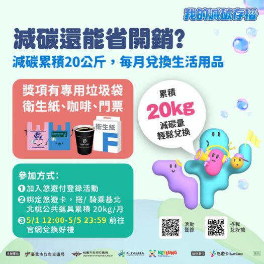 「我的減碳存摺」全民運動：登錄活動，月月兌好禮！