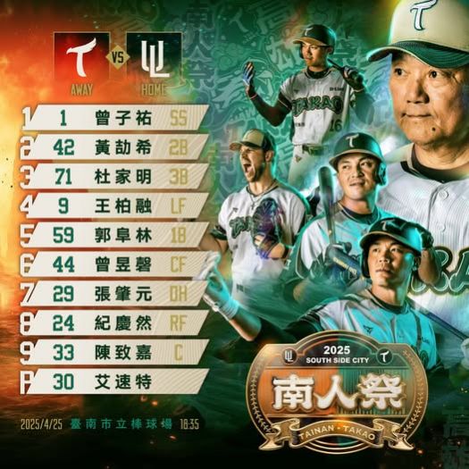 台鋼雄鷹 vs 統一7-ELEVEN獅：南人祭首戰激戰登場，艾速特掛帥先發