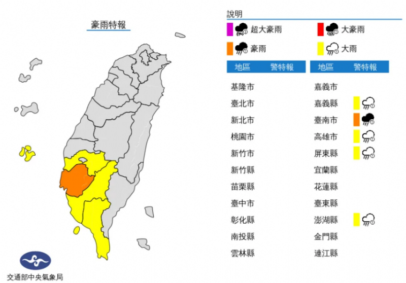 颱風季節來臨！「卡努」、「蘭恩」雖不直接影響台灣，但天氣變化需警惕