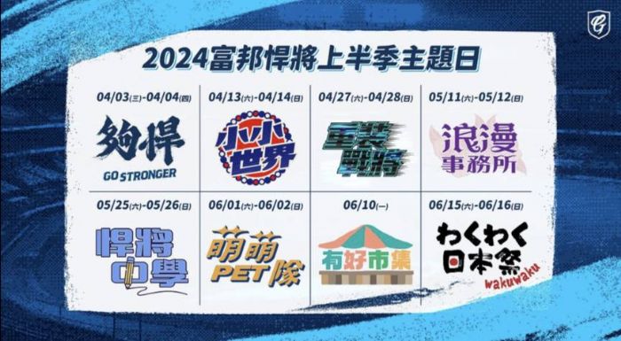 悍將中學前進大巨蛋 四月開跑 富邦悍將棒球隊上半季主題日出爐 六月份同學們注意啦 準備返校 悍將中學前進大巨蛋 四月開跑 富邦悍將棒球隊上半季主題日出爐 六月份同學們注意啦 準備返校