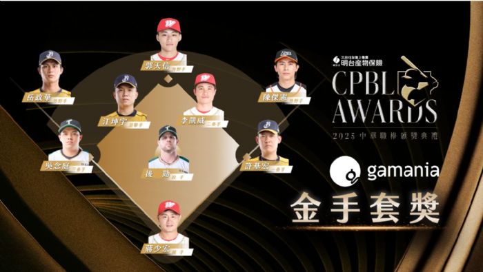 【2025中華職棒Gamania金手套獎揭曉】江坤宇締造六連霸紀錄　四球星勇奪雙料榮耀