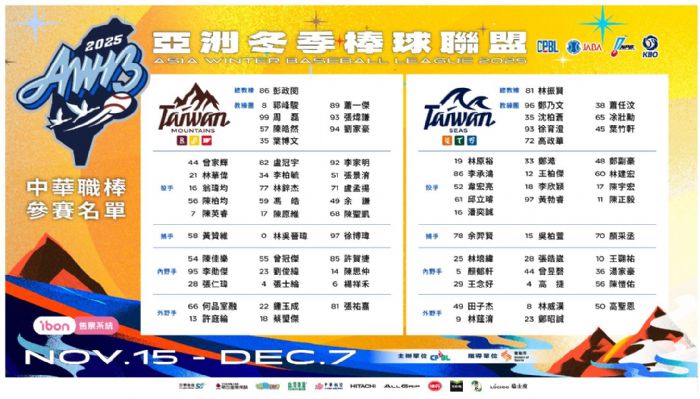 台灣山林、海洋隊名單公布　彭政閔首任總教練領軍迎戰日韓勁旅  【記者綜合報導】