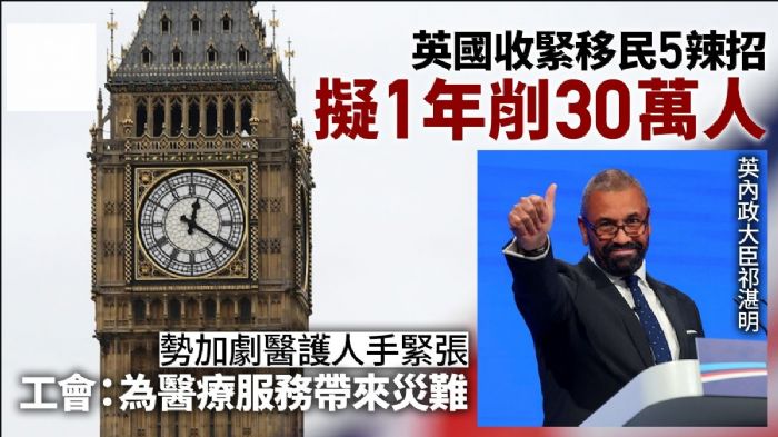 英國收緊移民|一文看清5招 比2022年大減四成 組織憂醫護不足 英國收緊移民|一文看清5招 比2022年大減四成 組織憂醫護不足