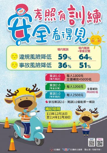 機車駕照考試補助來了！讓駕駛更安全，學習機會不容錯過