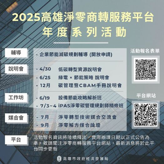高雄「淨零商轉服務平台」系列活動盛大展開！攜手企業擁抱綠色轉型，共創永續新未來