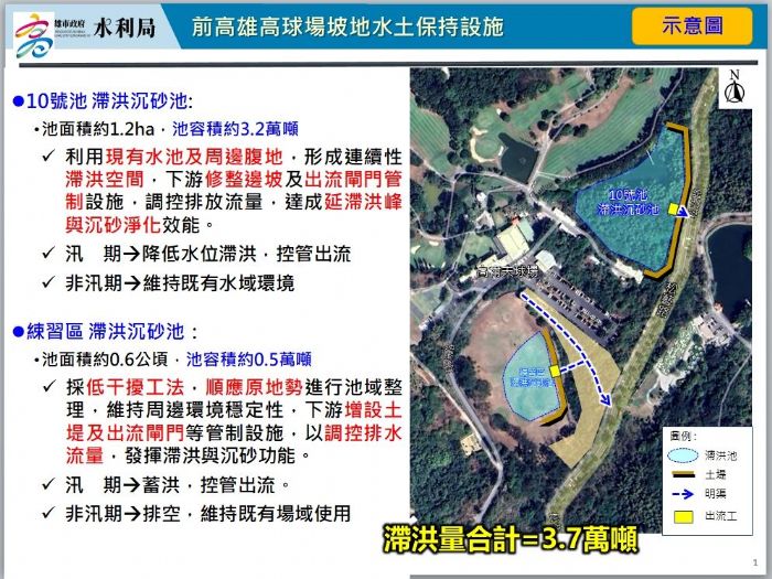 澄清湖高爾夫球場防汛整備工程啟動，確保下游居民安全與水土保持