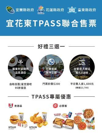 暢遊東台灣 宜花東TPASS大聯盟 明12/17開賣