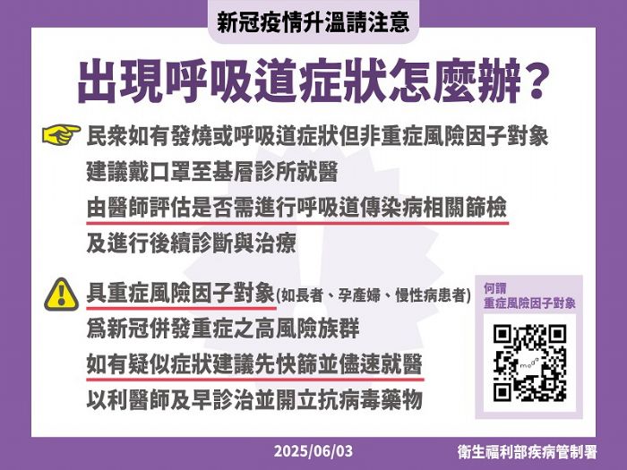屏東縣三大防疫關鍵物資齊備，攜手守護健康迎接新冠高峰