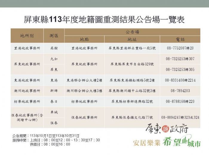 屏東縣地籍圖重測公告出爐，土地所有權人把握查閱時機！