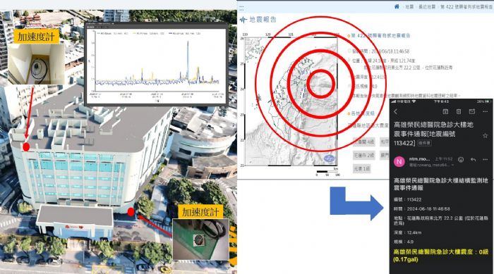 高雄市工務局智慧平台榮獲2025智慧城市創新應用獎，邁向更安全高效的未來
