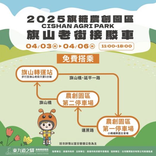 高雄清明連假親子活動與交通指南：玩樂無限，輕鬆出遊！