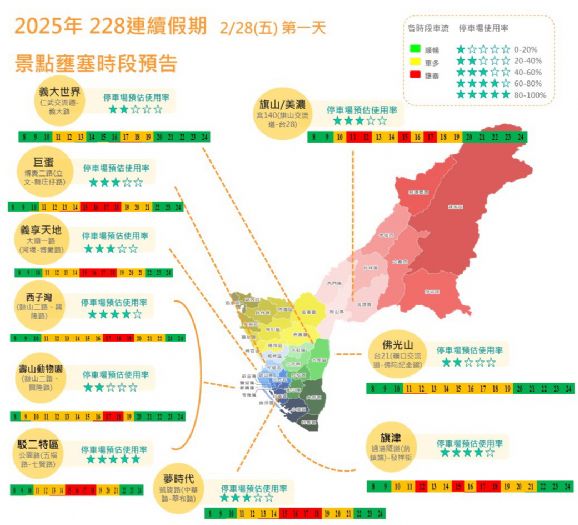 高雄市228連假交通預測：讓您的出行更加順暢！