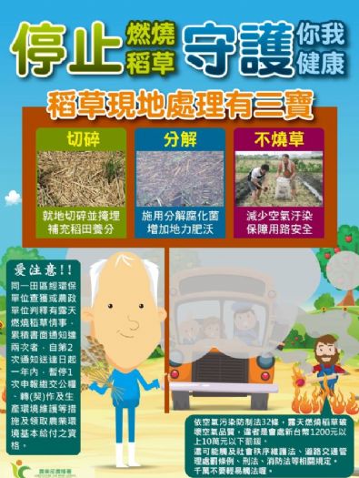 保護農地，共創健康環境