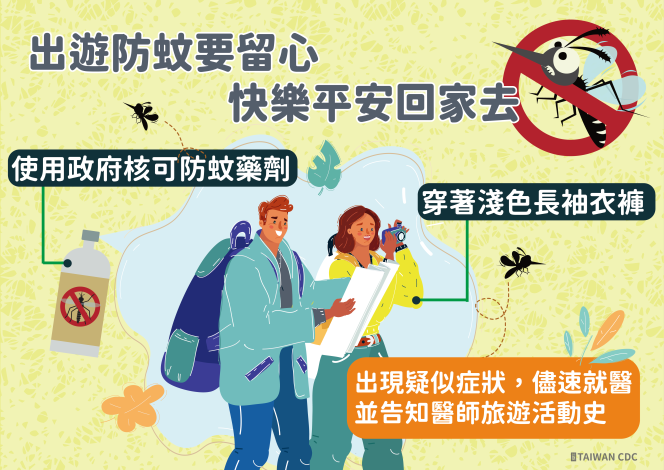 南市登革熱防治新措施—市長黃偉哲呼籲提高警覺,保障健康安全! 南市登革熱防治新措施—市長黃偉哲呼籲提高警覺,保障健康安全!