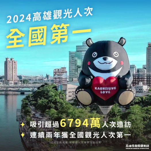 高雄再度稱霸台灣觀光市場，成為國際旅遊熱點！