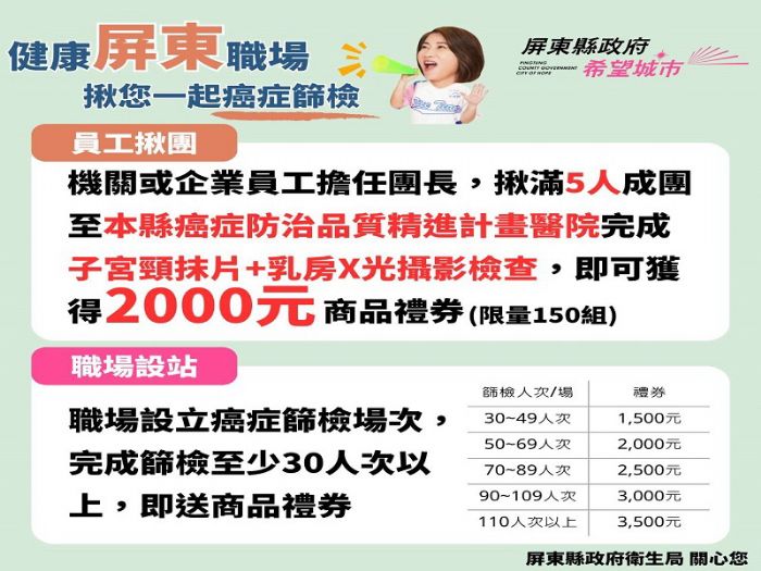 有篩有保庇！屏東縣衛生局攜手職場守護健康，「健康屏東職場」癌症篩檢揪團享好禮，促進員工防癌意識