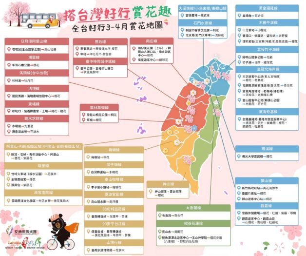 春日花境,台灣好行任你遊 春日花境,台灣好行任你遊