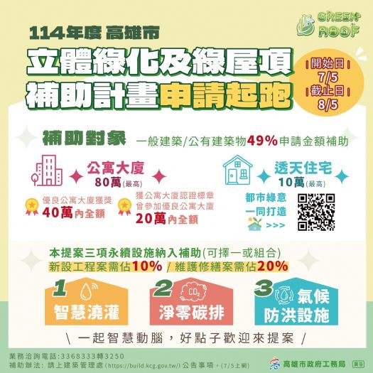綠意高雄再升級！立體綠化與綠屋頂補助計畫熱情開跑，攜手打造永續城市新風景