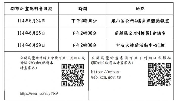 高雄市政府推動大林蒲遷村計畫，迎接新材料循環產業園區建設