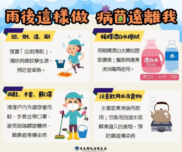 雨後清理家園，屏縣衛生局提醒防範，鉤端螺旋體病、類鼻疽及登革熱傳染病