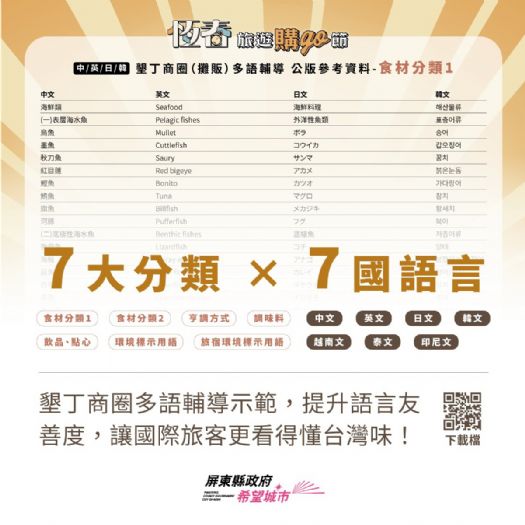 屏東縣政府推動墾丁商圈多語友善措施「讓國際旅客看得懂台灣味」