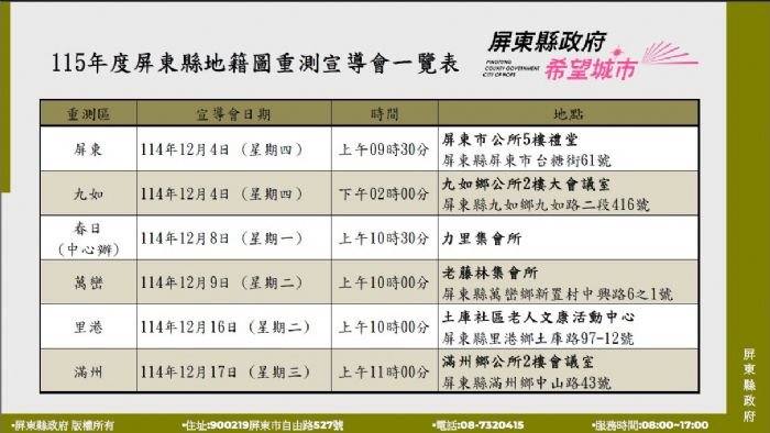 115年度屏縣6鄉鎮市地籍圖重測即將開跑！作業宣導會陸續登場