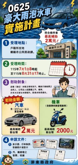 遭0625豪大雨泡水車輛，即日起開放申請慰助金減輕財損