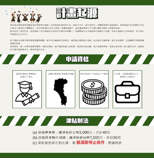 屏東青年就業添助力，縣府攜手海尼根推「校園進職場」津貼計畫