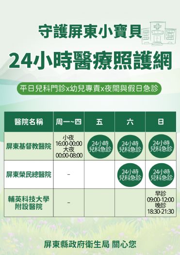 守護屏東小寶貝，縣府打造24小時醫療照護網