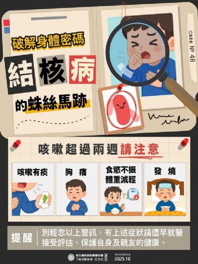 324世界結核病日，屏東推動篩檢防治 馬上健康不「肺」力