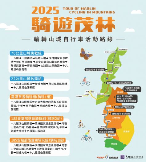 2025茂林秋日單車盛會 追風、賞蝶、遊山城一次滿足! 2025茂林秋日單車盛會 追風、賞蝶、遊山城一次滿足!