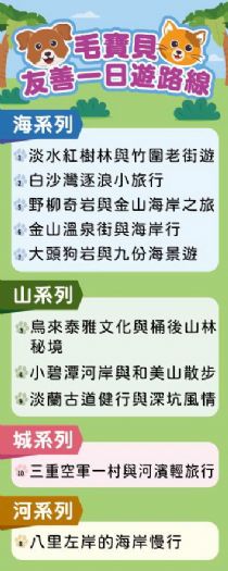 帶毛孩一起出遊！新北十大毛寶貝一日遊路線＋友善店家地圖一次看