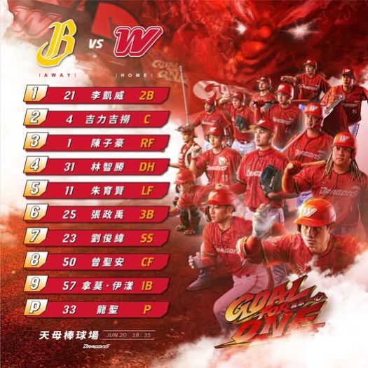 6/20（五）18:35 天母棒球場精彩對決，中信兄弟迎戰味全龍，推派龍聖掛帥先發