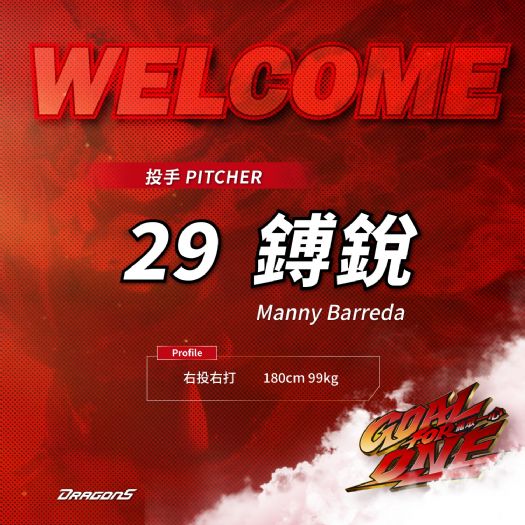 味全龍補強戰力！美籍右投鎛銳加盟披上29號戰袍