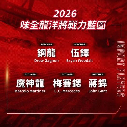 2026年味全龍洋將佈局，龍魂「鑄」就堅實防線
