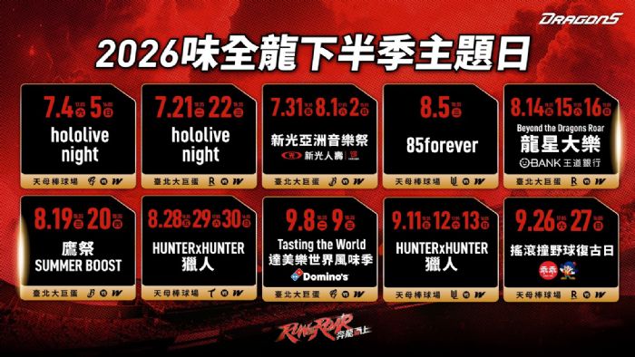 味全龍公布下半季主題日活動，超人氣IP聯名、大巨蛋音樂盛典接力引爆