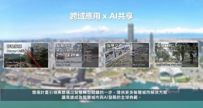 高雄點亮主權 AI 燈塔——智慧治理創新模式榮獲國際肯定