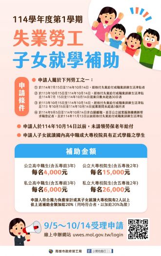失業勞工子女就學補助開放申請，郵寄、線上皆可辦理，勞工局提醒10/14截止