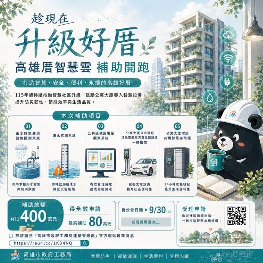 高雄厝智慧雲補助開跑！最高補助20萬元，打造安全便利的智慧社區