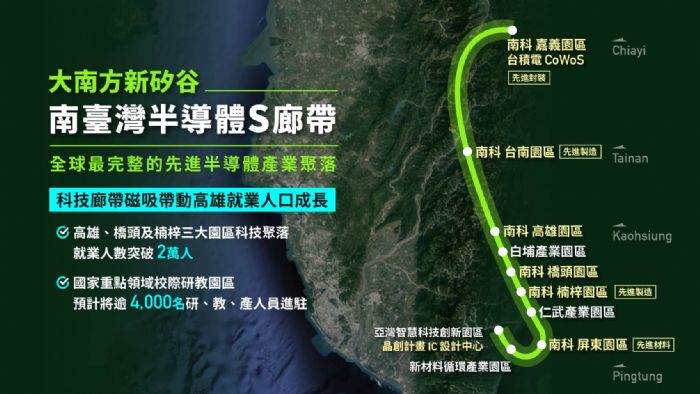高雄以TOD迎戰人口轉型！產業、居住與財政三軌並進，打造韌性科技城市新藍圖