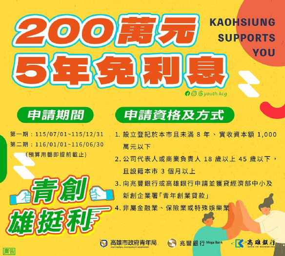 高雄「雄挺利」青創利息補貼7月開跑！最高200萬元、5年利息補助陪青年安心創業