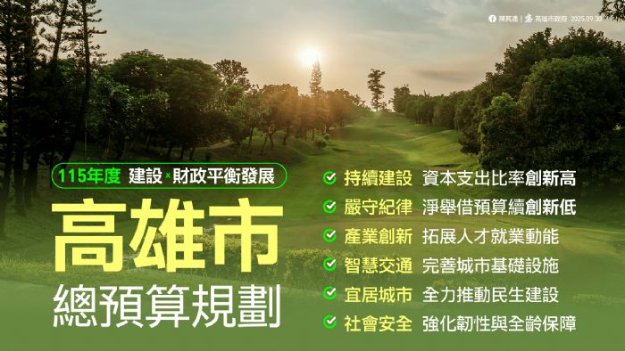 高雄115年度總預算亮點出爐，規模突破2,000億，資本支出創新高，淨舉借再創新低