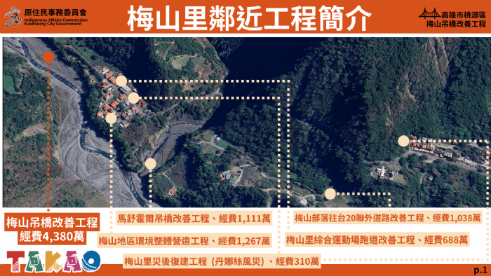 梅山吊橋災後重建動土！布農族八部合音祈福，打造安全、便利又有溫度的部落新地標