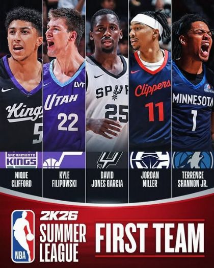 2025夏季聯賽陣容大揭曉｜雙隊精英齊聚展現非凡實力